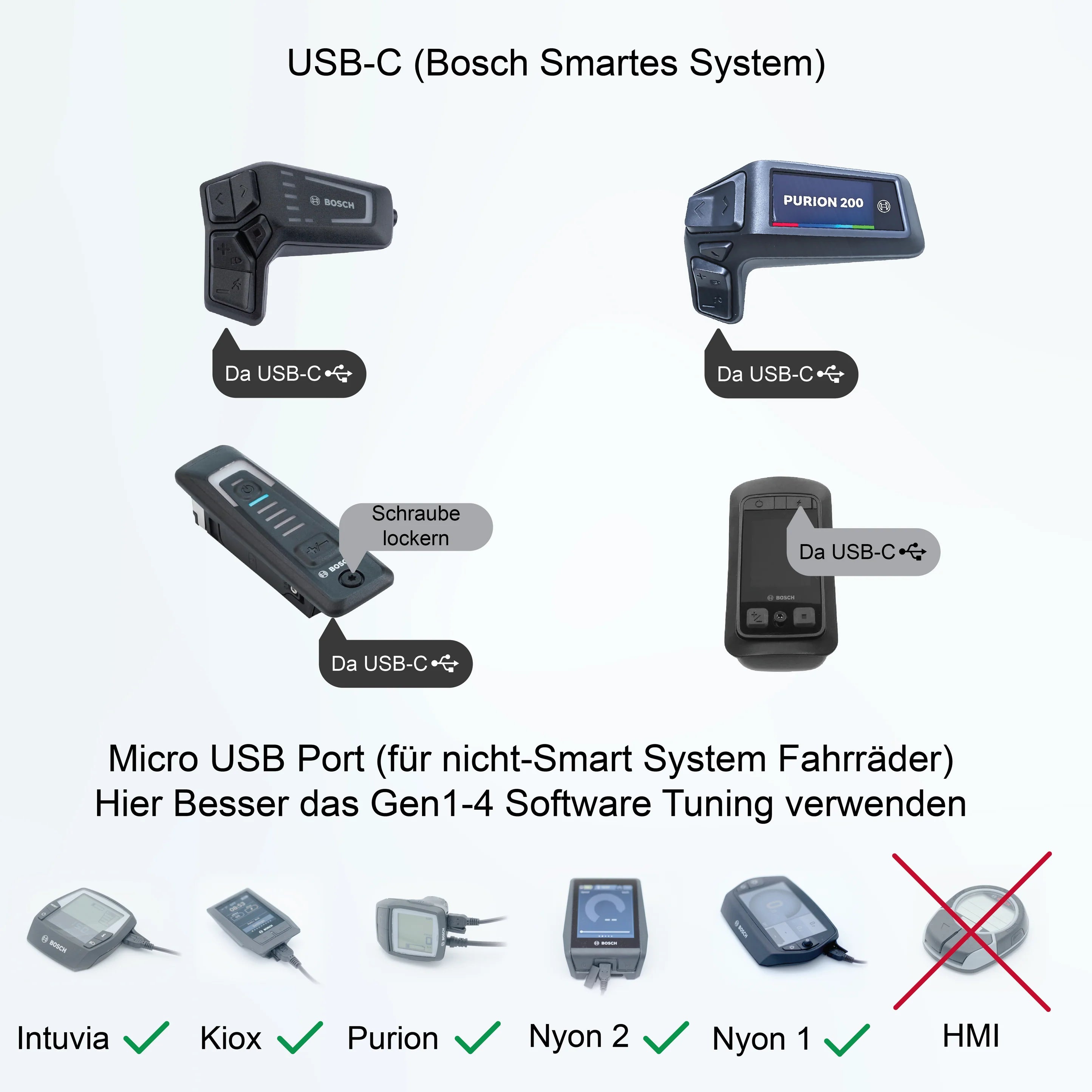 Bosch Tuning Lizenzcode für Smart System (BES3) via PC/Mac