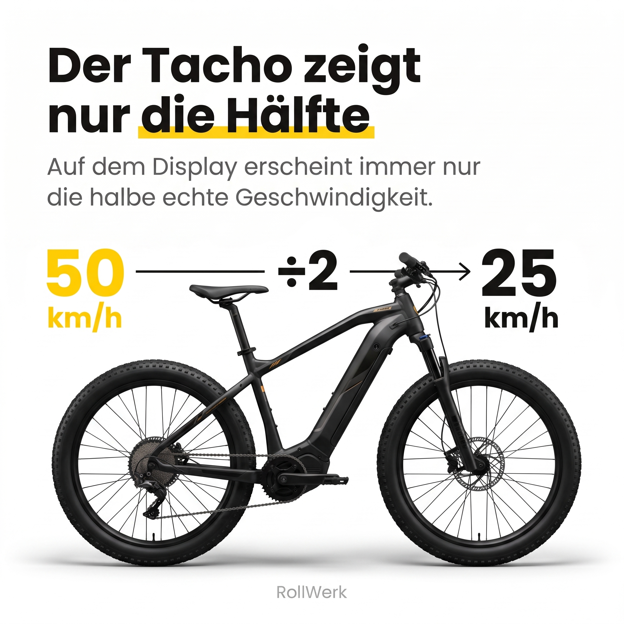 BOSCH Gen1-4 E-Bike Tuning Lizenzcode – Bis zu 45 km/h via WebApp